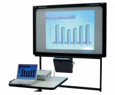 Ремонт интерактивных панелей Panasonic